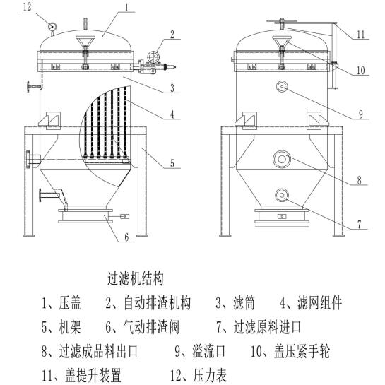 自動排渣過濾機結構圖